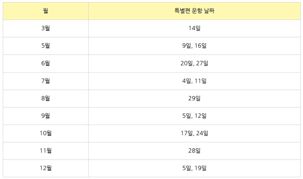 뉴카멜리아호 2026년 특별편 운항 날짜 