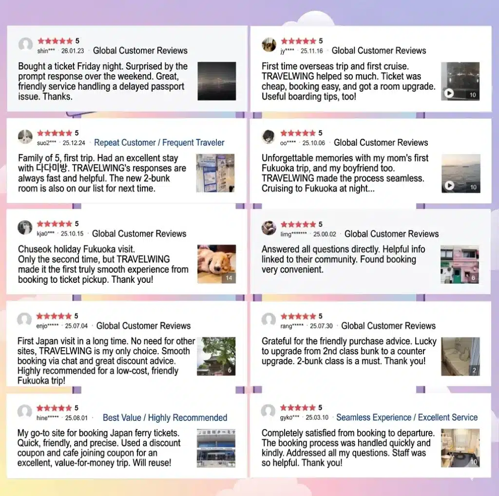 A compilation of English customer testimonials and reviews for Travel Wing.